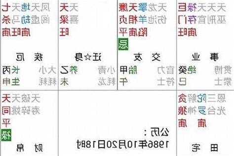 命主 意思